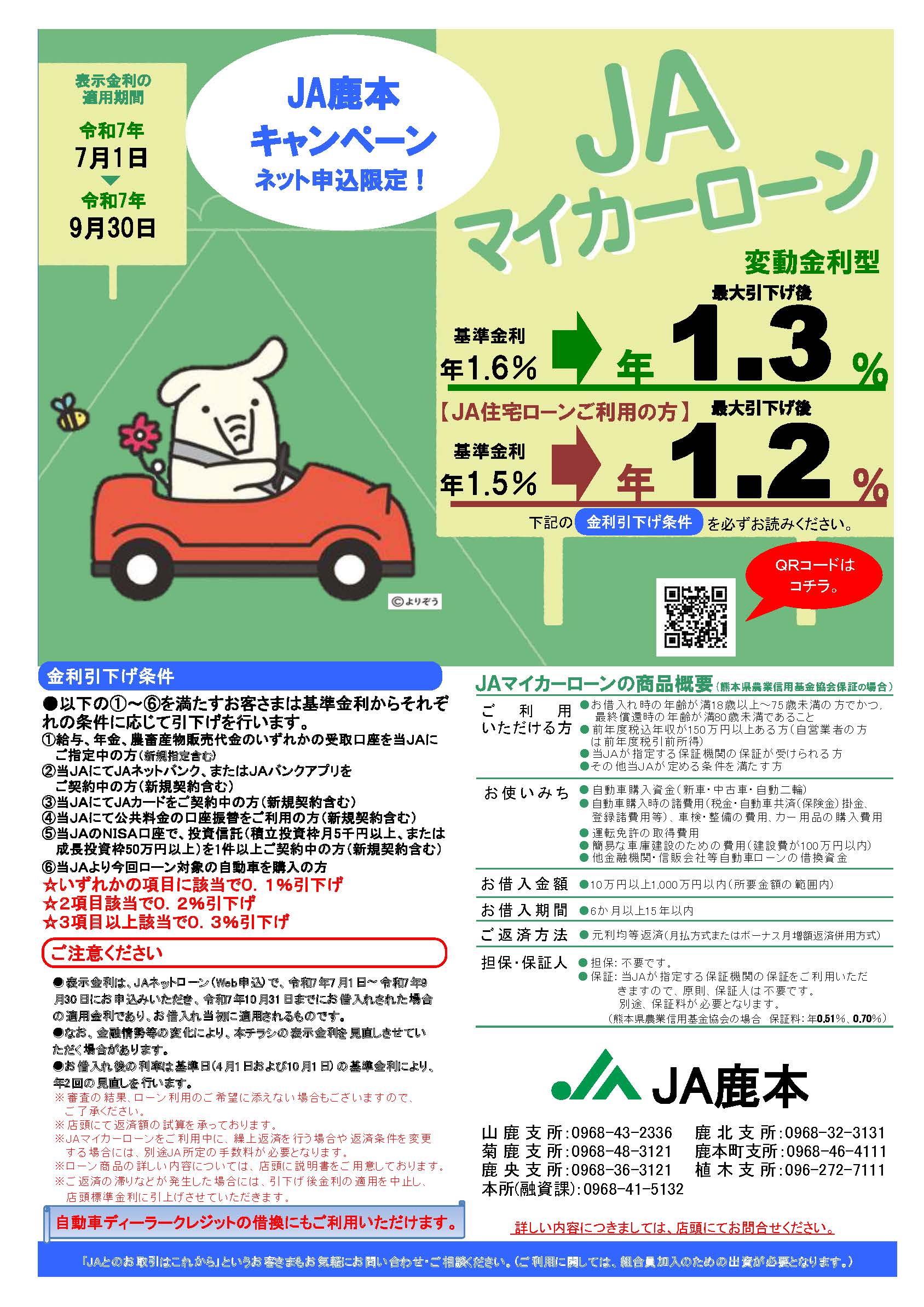 JAマイカーローン